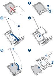 Como instalar un CPU Como instalar un CPU